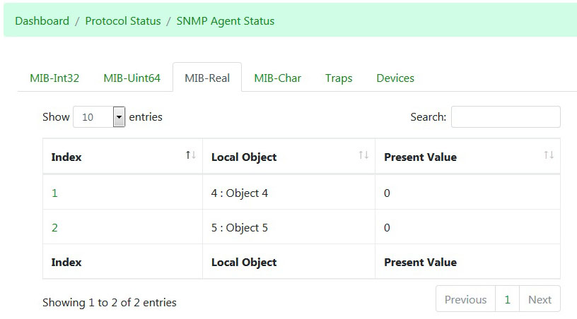 Snmp agent mib real status page.jpg