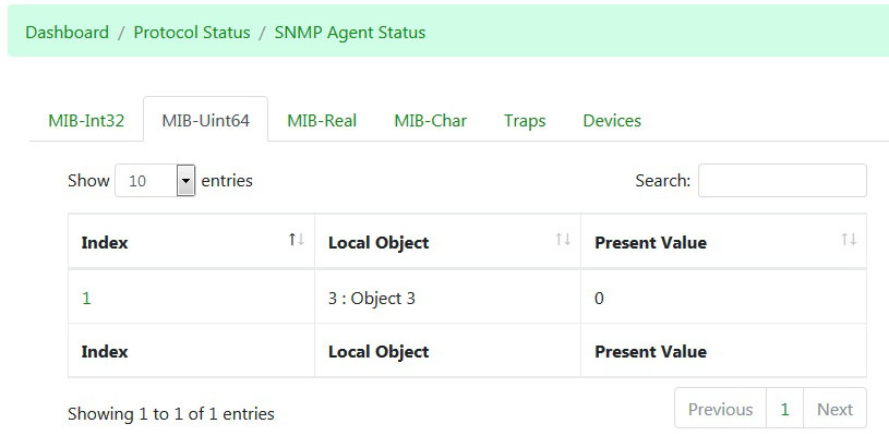 Snmp agent mib uint64 status page.jpg
