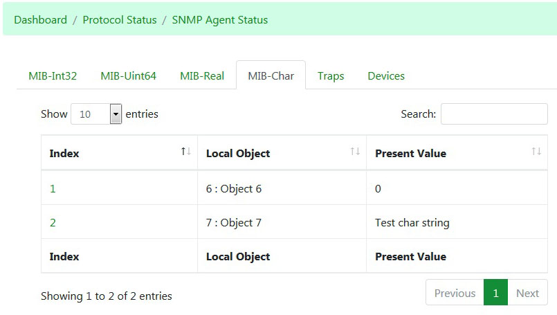 Snmp agent mib char status page.jpg