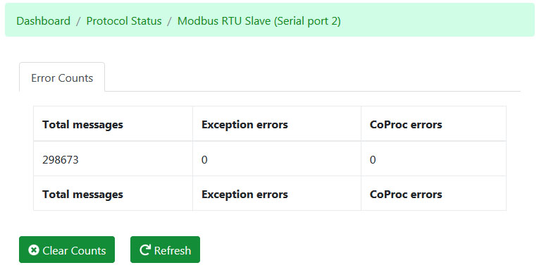 File:Modbus RTU slave status page.jpg