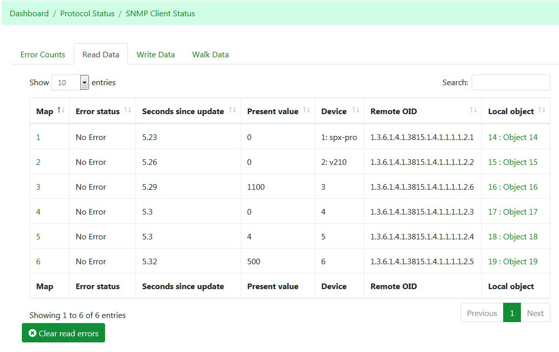 Snmp client status read data.jpg