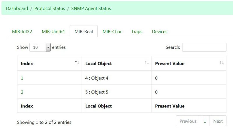 File:Snmp agent mib real status page.jpg