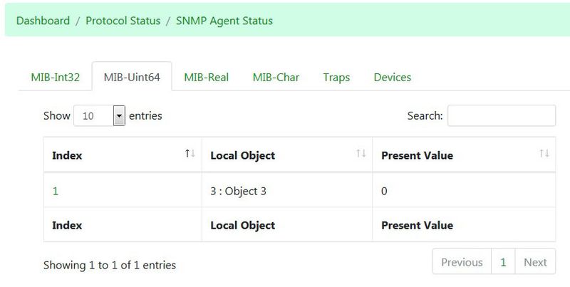 File:Snmp agent mib uint64 status page.jpg